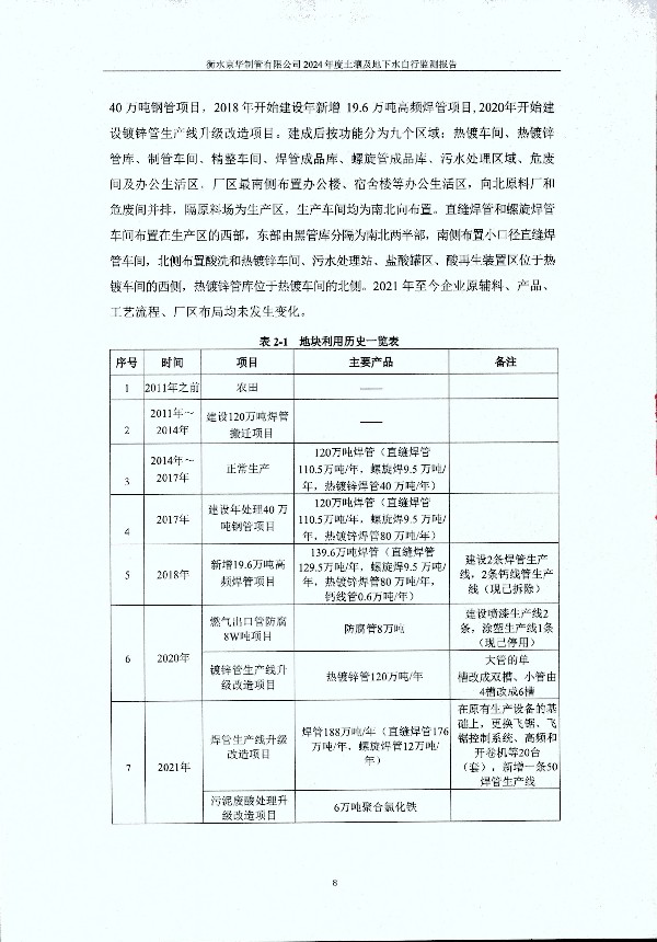 2024年度土壤及地下水自行監(jiān)測(cè)報(bào)告_頁面_018.jpg