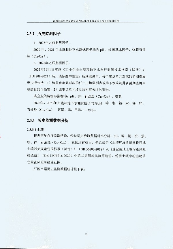 2024年度土壤及地下水自行監(jiān)測(cè)報(bào)告_頁面_025.jpg