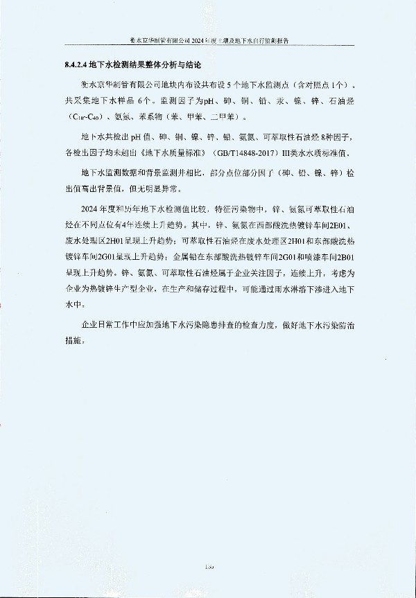 2024年度土壤及地下水自行監(jiān)測(cè)報(bào)告_頁面_145.jpg